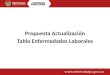 Avances Para La Prevencion, Diagnostico y Calificacion de La Enfermedad Laboral en Colombia