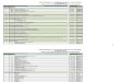 Tabla de Equivalencias Cuentas Contables 2012