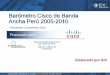 Barómetro Cisco de Banda Ancha en el Perú a diciembre del 2010