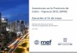 Inversiones en la Provincia de Colón - Vigencia 2015 (SPNF)