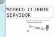 Modelo cliente servidor