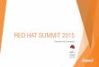 Resumen de Conceptos Red Hat Summit 2015