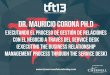 TFT13 - Dr Mauricio Corona PhD, Ejecutando el proceso de Gestión de Relaciones con el Negocio a través del Service Desk