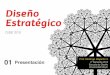 Clase 01 - Diseño Estratégico 2015 - Presentación