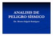 Introduccion Al Analisis de Peligro Sísmico