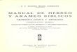 Manual de Hebreo y Arameo Biblico-segundo Miguel Rodriguez-editorial El Perpetuo Socorro-madrid