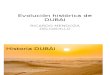 Evolución Histórica de DUBAI