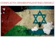 PPT 1 Medio Conflicto Árabe ppt
