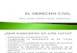1. PRIMERA SESION EL DERECHO.pdf