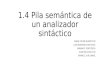 Lenguajes y automatas 2 : Pilas Sematica 1.4