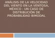 Análisis de La Velocidad Del Viento en La Ventosa, México