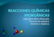 Algunas Reacciones Quimicas Inorganicas