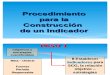 Clase 3 Construccion Indicadores de Gestion SERVIU 2015.ppt