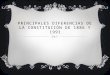 Principales Diferencias de La Constitución de 1886 y 1991