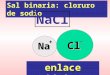 Na Cl + - Sal binaria: cloruro de sodio NaCl enlace iónico