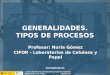 Profesor: Nuria Gómez CIFOR - Laboratorios de Celulosa y Papel nuria@inia.es GENERALIDADES. TIPOS DE PROCESOS