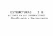 ESTRUCTURAS I B ACCIONES EN LAS CONSTRUCCIONES Clasificación y Representación