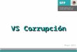 VS Corrupción Mayo 2011. 70 – 80’sPoca Normatividad Mucha discrecionalidad Alta corrupción 80´sNormar al Gobierno para reducir la corrupción 90´sSobre