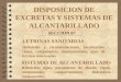 DISPOSICION DE EXCRETAS Y SISTEMAS DE ALCANTARILLADO LETRINAS SANITARIAS Definición y recomendaciones, localización, clases, componentes, mantenimiento,