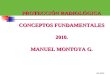 ARP SURA PROTECCIÓN RADIOLÓGICA CONCEPTOS FUNDAMENTALES 2010. MANUEL MONTOYA G