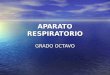APARATO RESPIRATORIO GRADO OCTAVO. APARATO RESPIRATORIO: La respiración es un proceso involuntario y automático, en que se extrae el oxígeno del aire