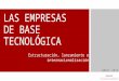 L AS EMPRESAS DE BASE TECNOLÓGICA ABRIL 2014 Estructuración, lanzamiento e internacionalización