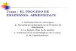 Tema : EL PROCESO DE ENSEÑANZA- APRENDIZAJE 1. Delimitación de conceptos 2. Factores de Influencia en el Proceso de Enseñanza 3. La Sesión. Plan de la