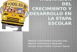 Maestra: Ysela Maribel Honorato Licea Materia: Crecimiento y Desarrollo Alumno: Cesar Esteban Camacho Ramos