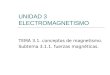 UNIDAD 3 ELECTROMAGNETISMO TEMA 3.1. conceptos de magnetismo. Subtema 3.1.1. fuerzas magnéticas