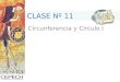 Circunferencia y Círculo I CLASE Nº 11. Aprendizajes esperados: Identificar los elementos primarios de Círculo y Circunferencia, como: área y perímetro,