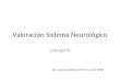 Valoración Sistema Neurológico Unidad III Dra. Lourdes Méndez PhD-Nurs.231-UMET