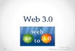 Web 3.0 Carlos Arias Sistemas de Información. Web 3.0 – ¿Qué es?  Esto será sobre la web semántica (o el significado de los datos), la personalización(por