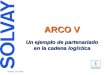 Madrid 1/02/2006 ARCO V Un ejemplo de partenariado en la cadena logística European Works Council – May 25, 2005
