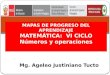 Mg. Ageleo Justiniano Tucto MAPAS DE PROGRESO DEL APRENDIZAJE MATEMÁTICA: VI CICLO Números y operaciones