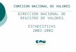 COMISION NACIONAL DE VALORES DIRECCION NACIONAL DE REGISTRO DE VALORES ESTADISTICAS 2003-2002