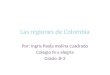 Las regiones de Colombia Por: ingris Paola molina cuadrado Colegio fe y alegría Grado :8-2