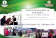 2014 Metodología de integración SEGUNDO INFORME DE GOBIERNO Olga Hernández Martínez Presidenta Municipal