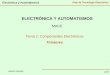 Área de Tecnología Electrónica MARIO GRENE Electrónica y Automatismos CTP ELECTRÓNICA Y AUTOMATISMOS MACE Tema 1: Componentes Electrónicos Tiristores :