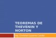 TEOREMAS DE THEVENIN Y NORTON Ing. Christian Lezama Cuellar