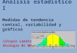 Análisis estadístico I Medidas de tendencia central, variabilidad y gráficas Colegio Lamatepec Biología BI NM
