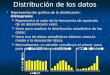 Distribución de los datos Representación gráfica de la distribución: Histograma Representación gráfica de la distribución: Histograma Representa el valor