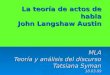 La teoría de actos de habla John Langshaw Austin MLA Teoría y análisis del discurso Tatsiana Syman 18.03.09