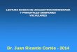 LECTURA BASICA DE UN ELECTROCARDIOGRAMA Y PRINCIPALES SINDROMES VALVULARES Dr. Juan Ricardo Cortés - 2014