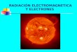 RADIACIÓN ELECTROMAGNETICA Y ELECTRONES. Radiación electromagnética Energía que transporta en forma de ondas -Se propaga por el espacio -Tiene un velocidad