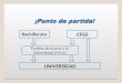 Bachillerato CFGS UNIVERSIDAD Pruebas de Acceso a la Universidad (P.A.U.)