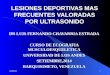 LESIONES DEPORTIVAS MAS FRECUENTES VALORADAS POR ULTRASONIDO DR LUIS FERNANDO CHAVARRIA ESTRADA CURSO DE ECOGRAFIA MUSCULOESQUELETICA UNIVERSIDAD DE LOS