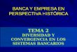 BANCA Y EMPRESA EN PERSPECTIVA HISTÓRICA TEMA 2 DIVERSIDAD Y CONVERGENCIA EN LOS SISTEMAS BANCARIOS