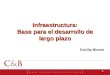 1 Infraestructura: Base para el desarrollo de largo plazo Cecilia Blume