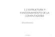 1.2 ESTRUCTURA Y FUNCIONAMIENTO DE LA COMPUTADORA (Hardware) 1.2 Hardware1