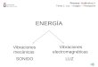 Proceso Audiovisual Tema 1: Luz – Imagen – Percepción ENERGÍA Vibraciones mecánicas Vibraciones electromagnéticas SONIDOLUZ